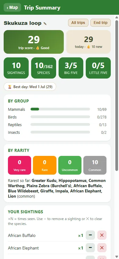 Trips, scores & dashboards